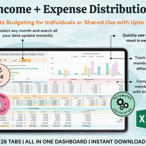 May include: A digital dashboard titled "Income + Expense Distribution" on a tablet. It supports budgeting for up to 6 users, with features like instant data updates, expense tracking, and income comparison. Includes the text "Beginner Friendly".