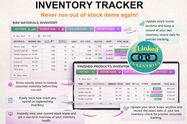 May include: An inventory tracker interface displays raw materials and finished products. The interface shows stock levels, reorder information, and total value. Text reads "INVENTORY TRACKER" and "Never run out of stock items again!"