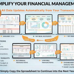 May include: A promotional image showcasing financial management software. The image displays several laptops and tablets with spreadsheet interfaces, highlighting features like automatic data updates, recurring transactions, and monthly insights. Text includes "Simplify Your Financial Management."