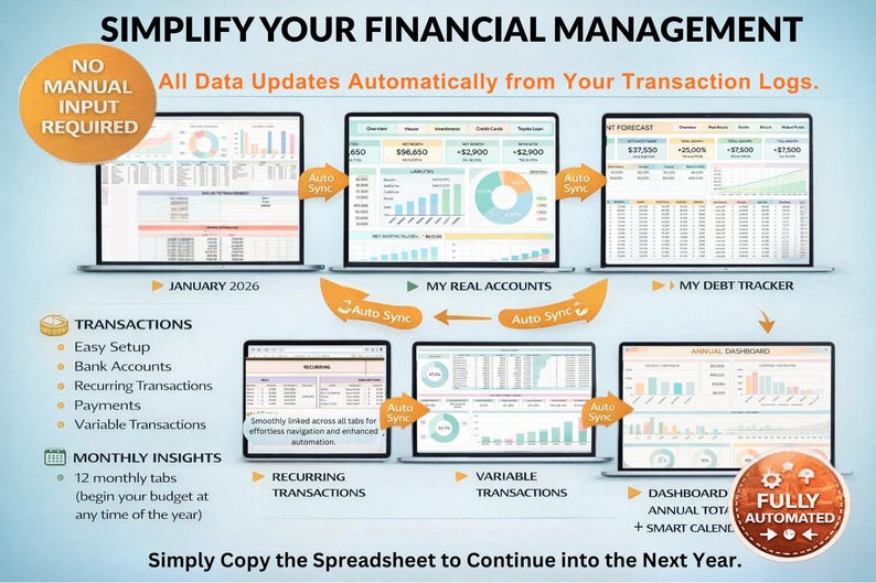 May include: A promotional image showcasing financial management software. The image displays several laptops and tablets with spreadsheet interfaces, highlighting features like automatic data updates, recurring transactions, and monthly insights. Text includes "Simplify Your Financial Management."
