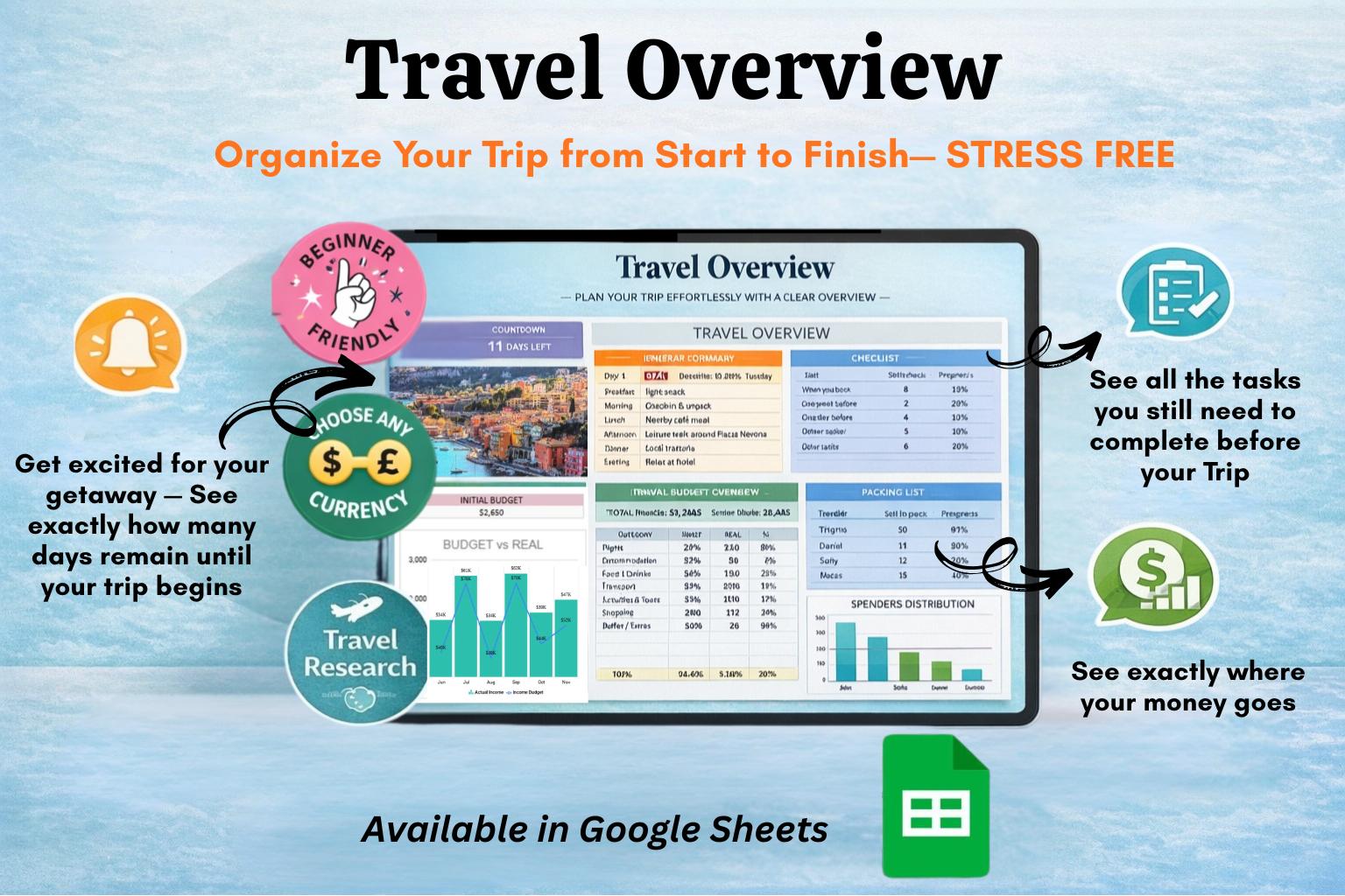 Ultimate Travel Planner Google Sheets | Trip Planner | Travel Itinerary ...