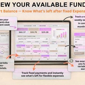 May include: A digital financial dashboard with the text "VIEW YOUR AVAILABLE FUNDS" and "Smart Balance." The interface displays financial data, including payments due, weekly expenses, and account balances. The design uses a light color scheme with purple accents.