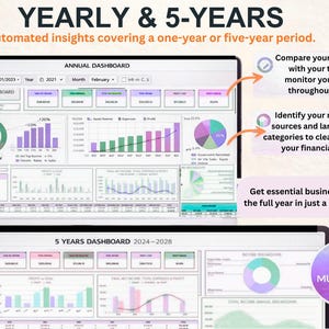 May include: Two computer screens displaying financial dashboards. The top screen shows an annual dashboard with charts and graphs, and the text "YEARLY & 5-YEARS". The bottom screen shows a 5-year dashboard. The image includes the text "FULLY AUTOMATED" and "Recurring Template".