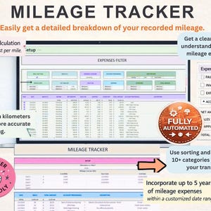 May include: A computer screen displaying a mileage tracker spreadsheet. The interface includes expense filters, automated calculations, and options for kilometers or miles. The text reads "MILEAGE TRACKER" and "FULLY AUTOMATED".