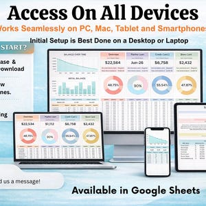 May include: Image showing a financial dashboard on a desktop computer, laptop, tablet, and smartphone. Text reads "Access On All Devices" and "Available in Google Sheets." The image also includes a "Ready to Start?" section with steps.