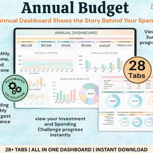 May include: Digital dashboard with the title "Annual Budget" showing financial data. The dashboard displays income, expenses, and savings with charts and graphs. Includes the text "28 Tabs" and "Automated Calculation".