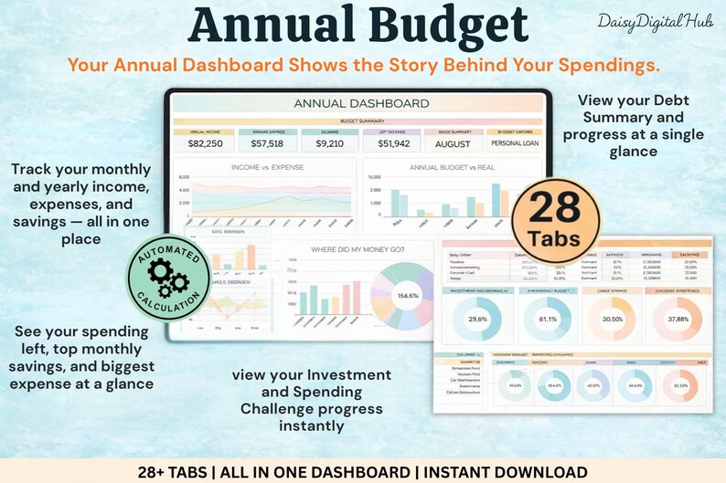 May include: Digital dashboard with the title "Annual Budget" showing financial data. The dashboard displays income, expenses, and savings with charts and graphs. Includes the text "28 Tabs" and "Automated Calculation".