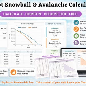 May include: A digital debt calculator with the title "Debt Snowball & Avalanche Calculator." The image shows a tablet, laptop, and smartphone displaying financial charts and data. The text reads "Calculate. Compare. Become Debt Free."