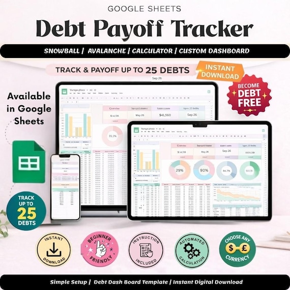 Debt Payoff Tracker Spreadsheet | Debt Snowball & Avalanche Calculator| Credit Card Loan Repayment | Financial Planner Monthly Budget