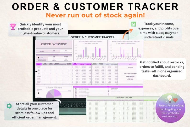 May include: A laptop screen displaying an "Order & Customer Tracker" dashboard. The interface includes charts, tables, and the text "Never run out of stock again!" The screen shows order overviews, customer details, and profit tracking. The image also includes the text "Quickly identify your most profitable products and your highest-value customers."