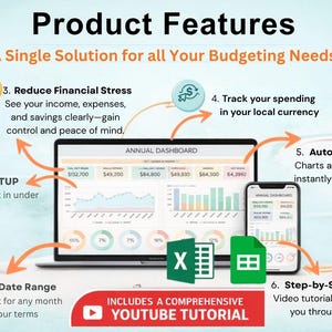 May include: An infographic titled "Product Features" with a laptop and smartphone displaying financial data. Features include quick setup, date range selection, financial tracking, auto calculations, and step-by-step instructions. Includes a YouTube tutorial.