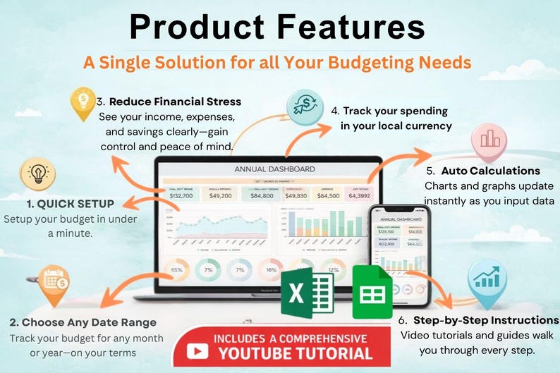 May include: An infographic titled "Product Features" with a laptop and smartphone displaying financial data. Features include quick setup, date range selection, financial tracking, auto calculations, and step-by-step instructions. Includes a YouTube tutorial.