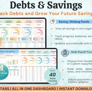 May include: Digital financial dashboard with the title "Debts & Savings". The image displays two tablets showing financial data, including sinking funds and debt tracking. Text highlights features like debt payoff tracking and instant updates.