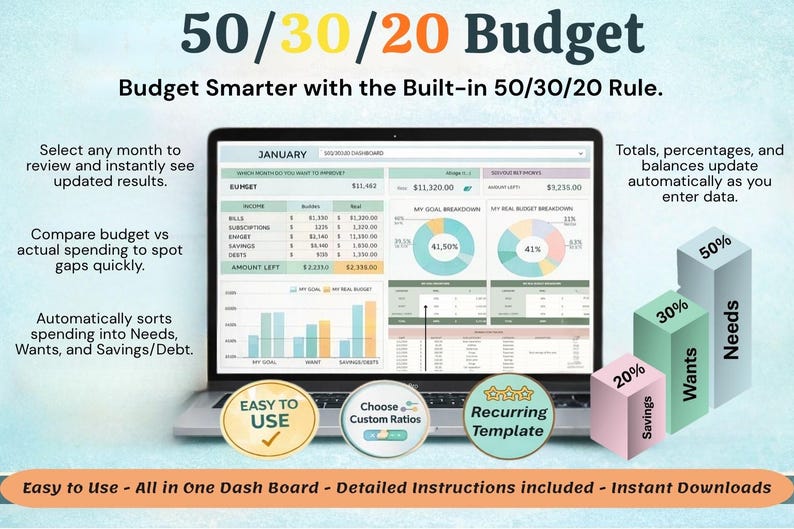 May include: A laptop displays a 50/30/20 budget dashboard with charts and data. The screen shows financial breakdowns, percentages, and the text "Easy to Use". Three 3D blocks show the percentages for Needs, Wants, and Savings.