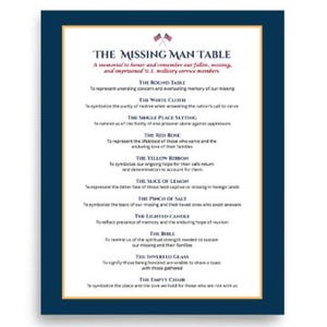 May include: A framed print titled "The Missing Man Table," a memorial for U.S. military service members. The text describes the symbolism of items like a round table, white cloth, red rose, and empty chair. The frame is navy blue.