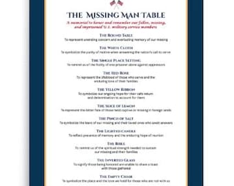 The Missing Man-tafelborden met marineblauwe rand - AFDRUKBARE *digitale download* (ter ere van het leger, Memorial Day, Veteran's Day)
