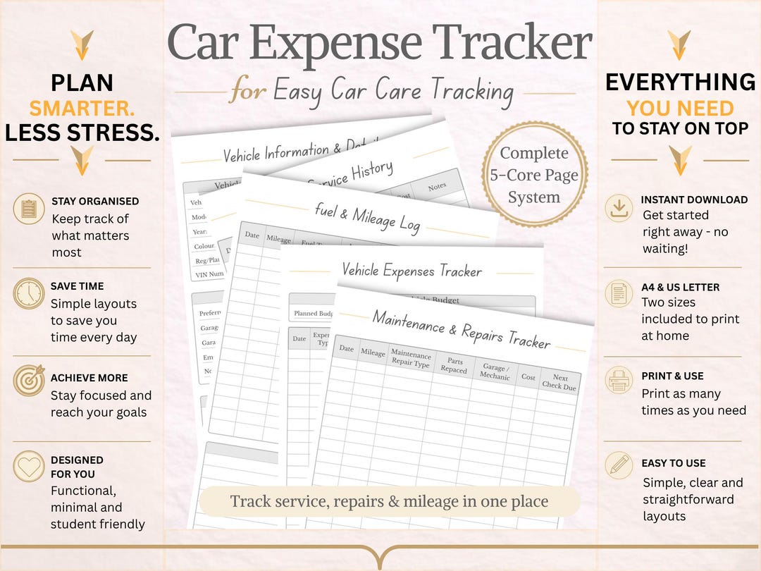 Car Expense Tracker Printable | Vehicle Expense Log, Car Budget Planner ...