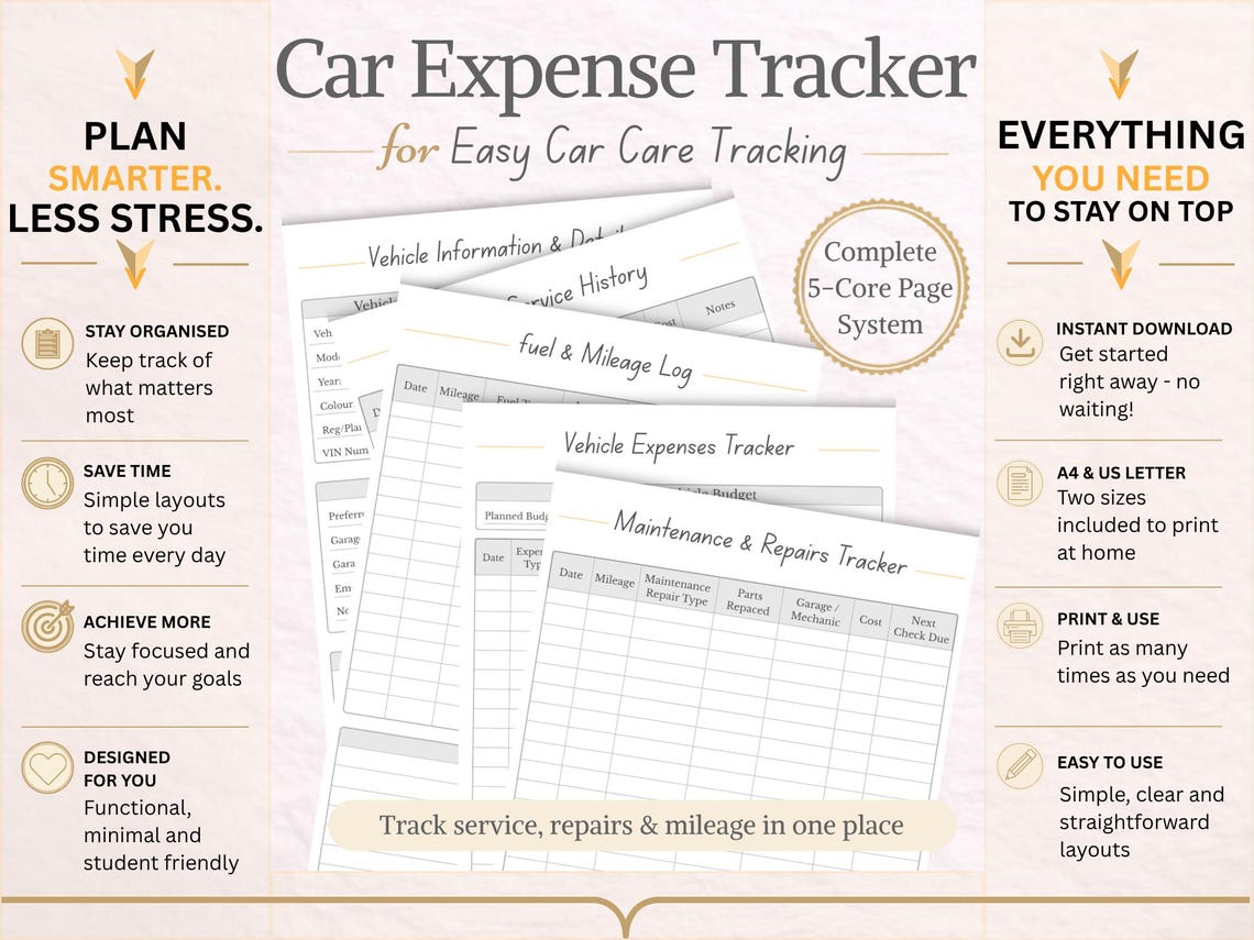 Car Expense Tracker Printable | Vehicle Expense Log, Car Budget Planner ...