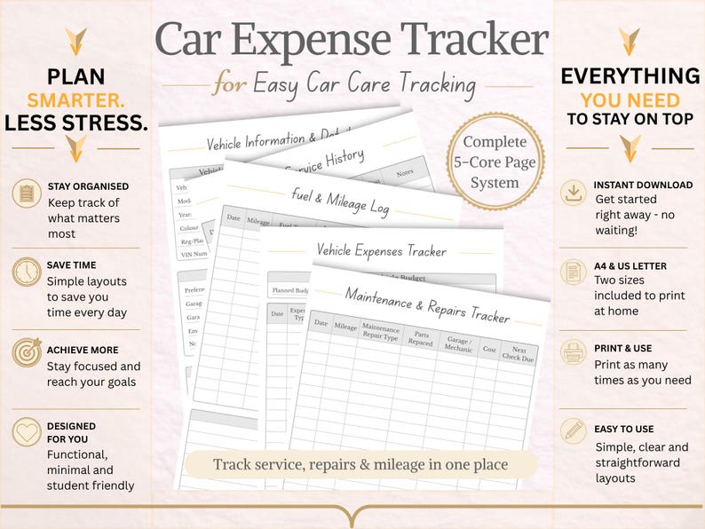 Car Expense Tracker Printable | Vehicle Expense Log, Car Budget Planner ...