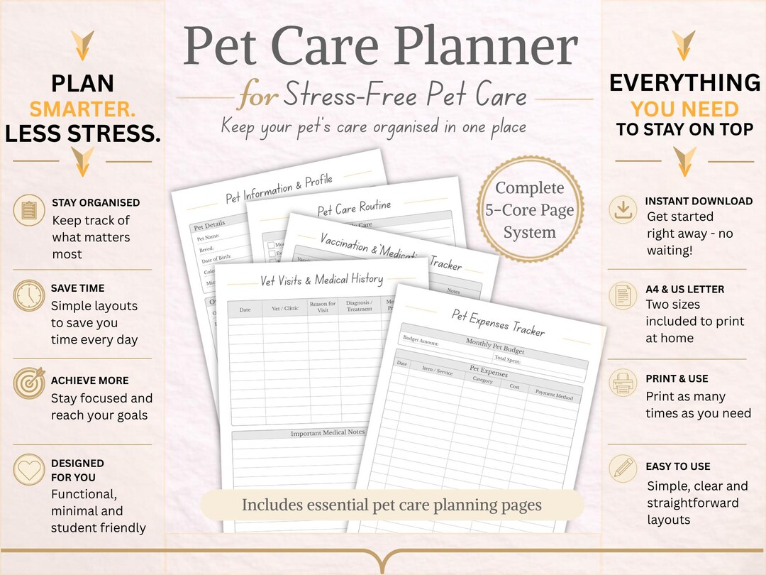 Pet Care Planner Printable | Pet Health Tracker | Vet Log | Feeding ...