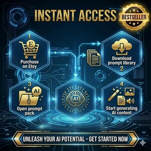 May include: A digital graphic with the words "INSTANT ACCESS" and "BESTSELLER." It illustrates a step-by-step process: Purchase on Etsy, Download prompt library, Open prompt pack, and Start generating AI content. The background is a dark blue with circuit board designs.