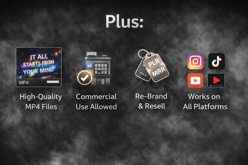 May include: Image with the text "IT ALL STARTS FROM YOUR MIND" and "High-Quality MP4 Files". Other icons include a building with a checkmark, tags with "PLR MRR", and social media logos. The word "Plus:" is at the top.