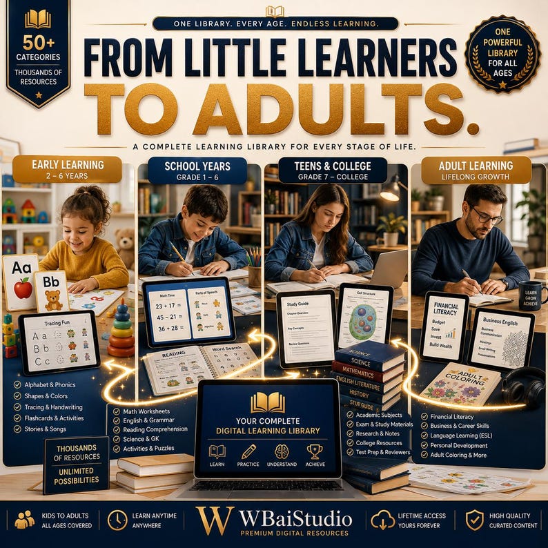 K&ouml;nnte beinhalten: Eine Werbegrafik f&uuml;r eine digitale Lernbibliothek mit dem Titel From Little Learners to Adults. Sie zeigt vier Bereiche mit Kindern, Jugendlichen und Erwachsenen, die Tablets und B&uuml;cher nutzen. Das WBaiStudio-Logo befindet sich unten.