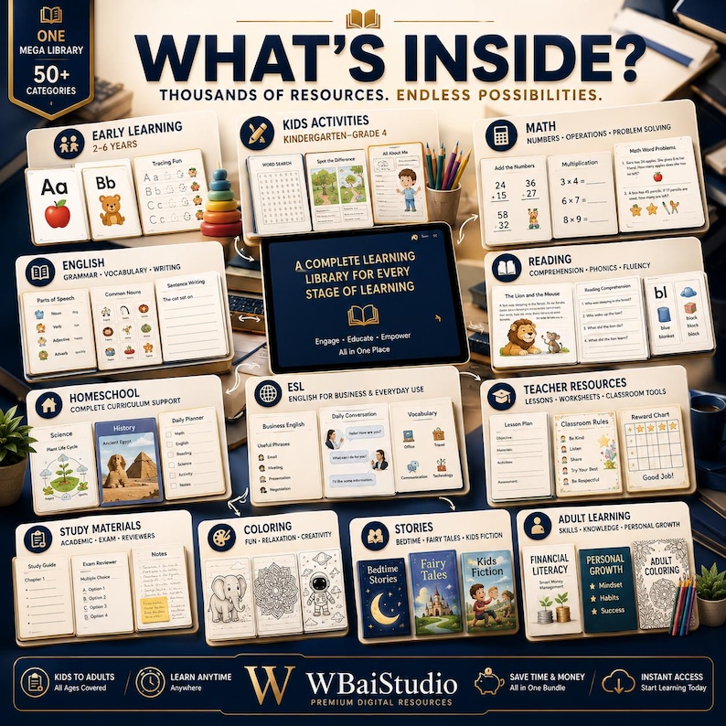 K&ouml;nnte beinhalten: Ein digitales Bildungsressourcen-Paket mit dem Titel WHAT'S INSIDE? mit Kategorien wie Fr&uuml;hf&ouml;rderung, Mathe, Englisch, Lesen, Homeschooling, ESL, Lehrerressourcen, Lernmaterialien, Ausmalbilder, Geschichten und Erwachsenenbildung von WBaiStudio.