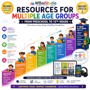 May include: An educational resource infographic titled WBaiStudio Resources for Multiple Age Groups from Preschool to 12th Grade. It features a colorful staircase design with illustrations of children at different grade levels, icons, and text.