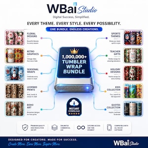 1.000.000+ Tumbler Wrap-bundel PNG SVG DXF EP's | Sublimatieontwerpen voor smalle bekers van 20 oz | Mega digitaal downloadpakket afbeelding 3