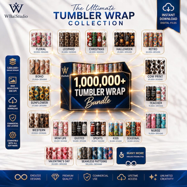 Op de afbeelding: Een digitale collectie van meer dan 1.000.000 tumbler wrap ontwerpen met diverse thema's zoals bloemen, luipaard, Kerstmis, Halloween, retro, boho, koeienprint, zonnebloem, leraar, western, verpleegkundige, mom life, quotes, sport, kids en seizoenspatronen.