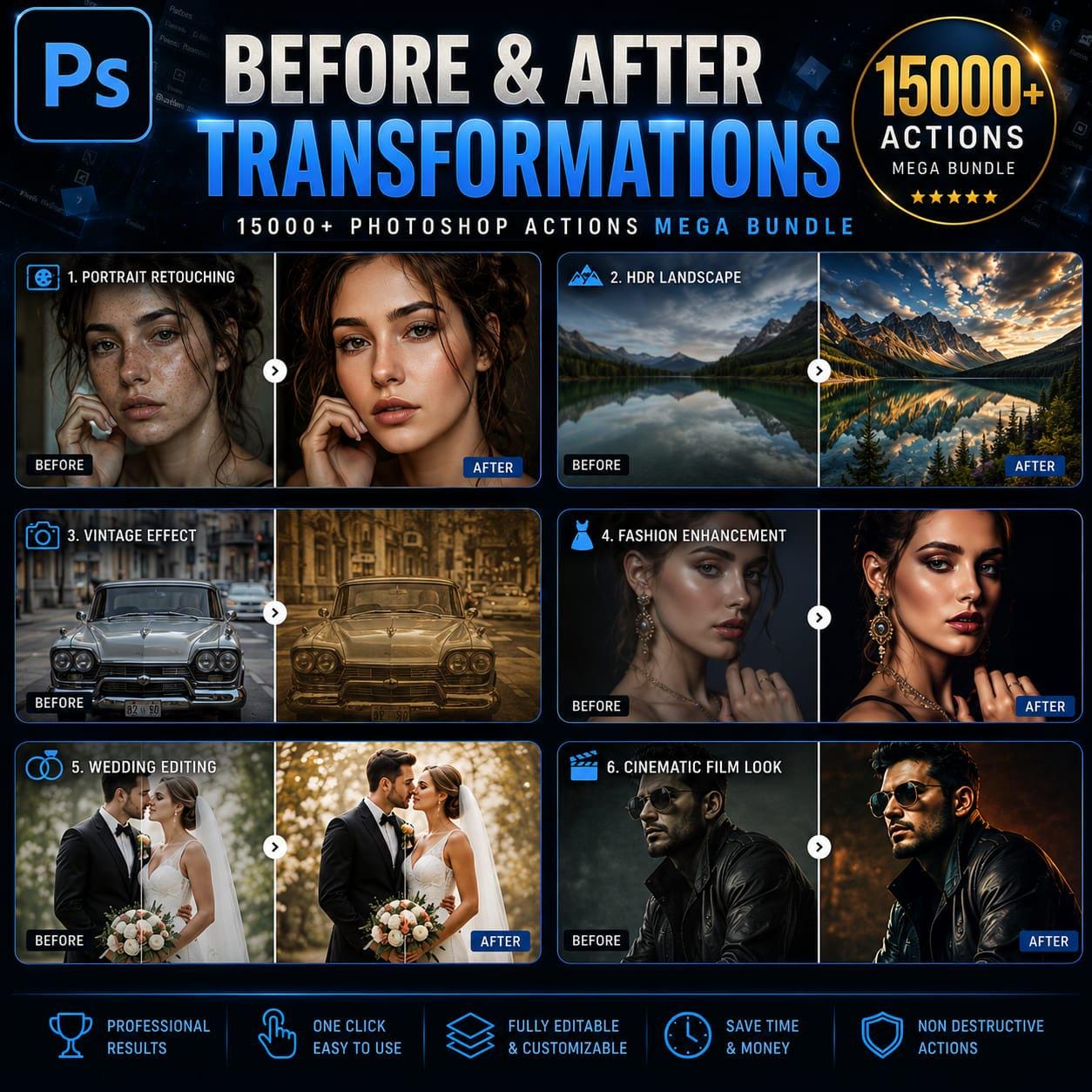15,000+ Photoshop Actions Mega Bundle Professional Photo Effects Pack ...