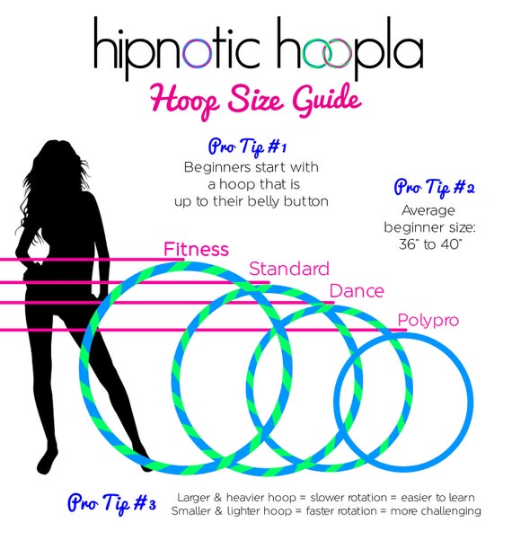 STANDARD 1.5 Pound Beginner Collapsible Hula Hoop Beginner Adult Dance or Fitness You Choose the Colors and Size Etsy