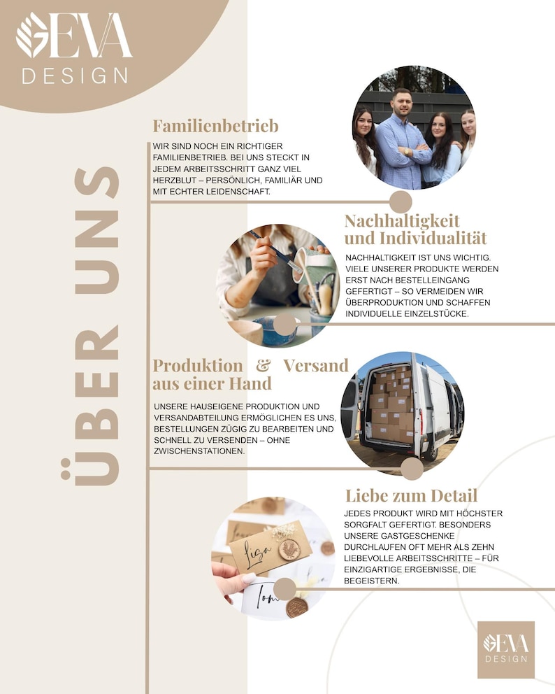 May include: A promotional graphic for Eva Design, featuring text and images. The text highlights family business, sustainability, and attention to detail. Images include a family, someone working on a product, and a delivery van.