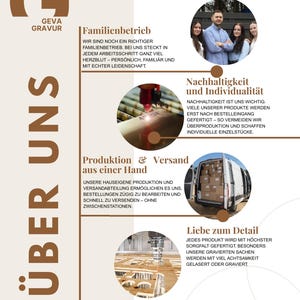 Puede incluir: Gr&aacute;fico promocional con el texto "GEVA GRAVUR" y "&Uuml;BER UNS". La imagen incluye fotos de una familia, grabado l&aacute;ser y una furgoneta de reparto. El texto destaca el negocio familiar, la sostenibilidad y la atenci&oacute;n al detalle.