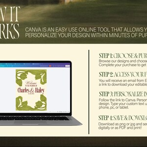 May include: A laptop screen displays a wedding invitation design with the names "Charles & Haley." The image includes the Canva logo and instructions: Choose & Purchase, Access Your File, Personalize in Canva, and Save & Download. The text "How It Works" is at the top.