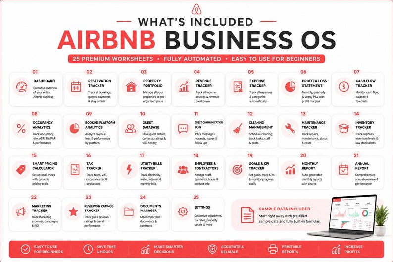 Airbnb-Tabellenkalkulation für die Unternehmensführung, Dashboard für die Kurzzeitvermietung für Gastgeber, Excel-Tabellen Bild 3