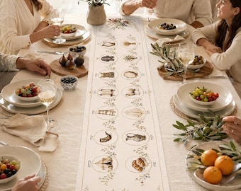 Ushpizin Ushpizot Sukkot bordslöpare, judaisk sukkahdekor, hebreiska och engelska, 16x72 och 16x90, matchande dukset