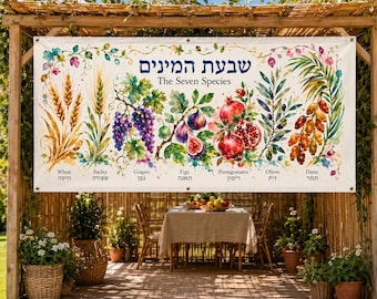 Seven Species Sukkot Wall Tapestry and Vinyl Banner, Shivat HaMinim Judaica Art, Watercolor Sukkah Decoration, Multiple Sizes