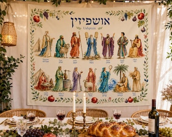 Ushpizin and Ushpizot Sukkot Wall Tapestry, Watercolor Judaica Art, Vibrant Yair Emanuel Style, All 14 Biblical Guests, Sukkah Wall Hanging