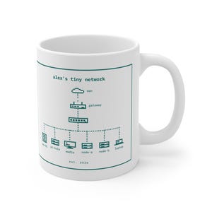 Caneca com mapa da rede doméstica, presente personalizado em pixel art para fãs de laboratórios domésticos.