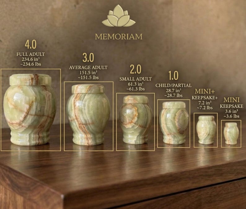 May include: A series of six green onyx stone urns arranged by size, labeled MEMORIAM. Sizes range from 4.0 Full Adult at 234.6 in&sup3; to Mini Keepsake at 3.6 in&sup3;. Each urn features a rounded body, a lid, and natural banded stone patterns in light green.