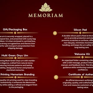 May include: A dark red informational graphic titled MEMORIAM with a gold lotus icon. It lists six numbered sections: Gift/Packaging Box, Multi Green Onyx Urn, UV Printing Memoriam Branding, Silicon Pad, Welcome Kit, and Certificate of Authenticity.