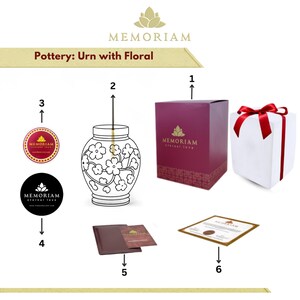 May include: A collection of items including a maroon box with the text MEMORIAM, a white gift box with a red ribbon, a line drawing of a floral urn, two circular logos with the text MEMORIAM, a maroon card, and a certificate with a gold border.