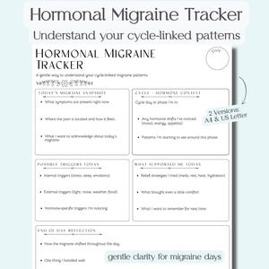 May include: A white paper Hormonal Migraine Tracker form with black text. Sections include Today's Migraine Snapshot, Cycle Hormone Context, Possible Triggers Today, What Supported Me Today, and End of Day Reflection. Includes 2 Versions: A4 & US Letter.