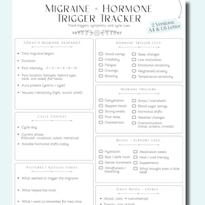 Migraine + Hormone Trigger Tracker | Daily Migraine Log Printable | Cycle‑Linked Symptoms & Triggers | Women’s Wellness PDF