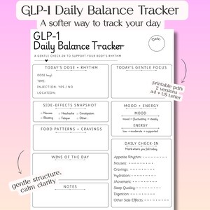 GLP‑1 Daily Balance Tracker | Wellness Check‑In Printable | Daily Mood, Energy & Side Effects Log | A4 + US Letter