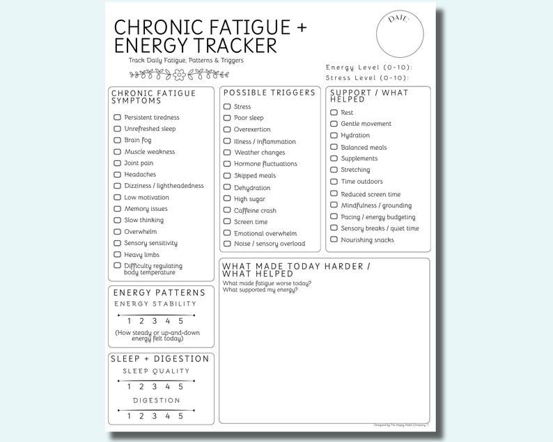 May include: A black and white printable Chronic Fatigue + Energy Tracker. The tracker includes sections for symptoms, possible triggers, support, and energy patterns. It also has sections for sleep, digestion, and daily notes.