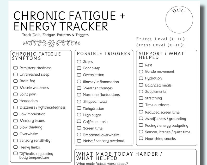 May include: A black and white printable Chronic Fatigue + Energy Tracker. The tracker includes sections for symptoms, possible triggers, and support options. It also has space to track energy and stress levels.