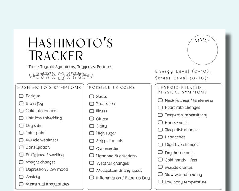 May include: A white printable Hashimoto's Tracker with black text. The tracker includes sections for symptoms, triggers, and physical symptoms, with a space to record the date. It is designed to help track thyroid health.